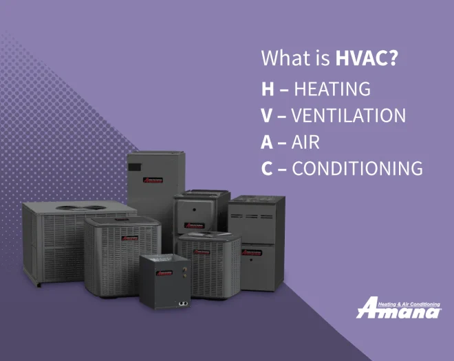 amana hvac graphic 1